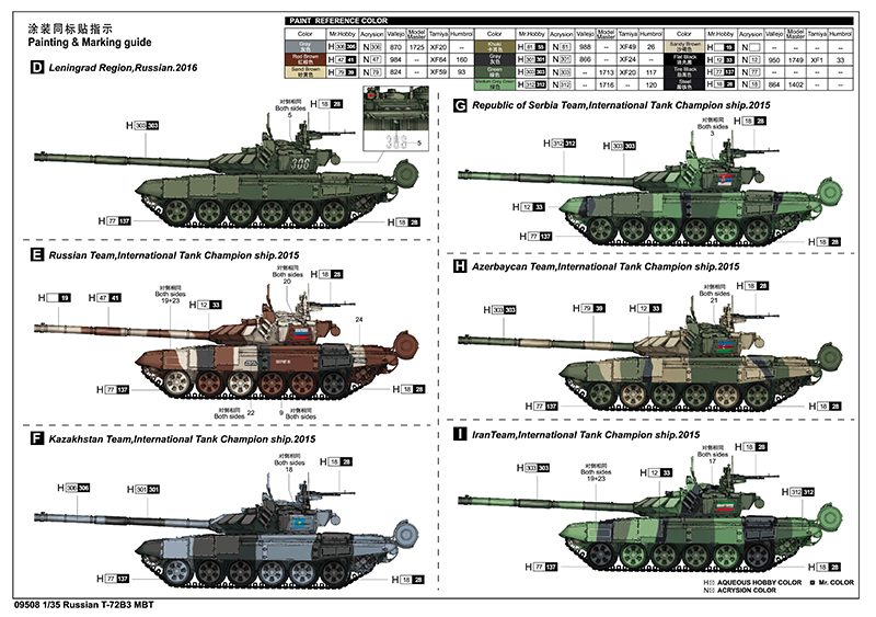 RUSSIAN T-72B3 MBT - Shockmodel.com